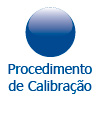 Procedimento de Calibração